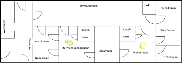 krippe